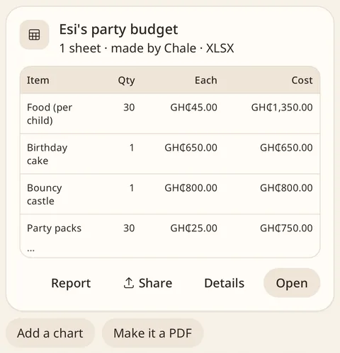 Chale’s iPhone app turning a birthday-party budget into an XLSX spreadsheet, totalling GH₵3,550.
